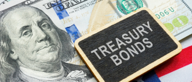 Land, Treasury bonds and Unit Trusts